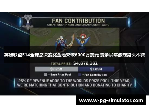 英雄联盟S14全球总决赛奖金池突破6000万美元 竞争异常激烈势头不减
