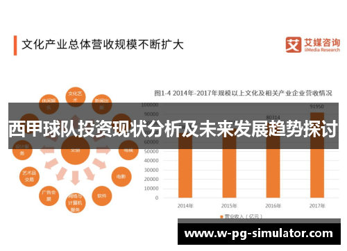 西甲球队投资现状分析及未来发展趋势探讨