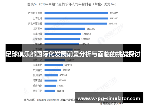 足球俱乐部国际化发展前景分析与面临的挑战探讨