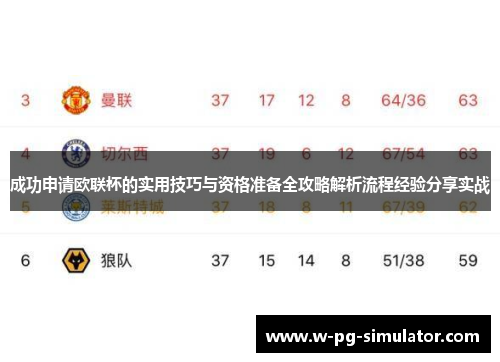 成功申请欧联杯的实用技巧与资格准备全攻略解析流程经验分享实战 成功申请欧联杯的实用技巧与资格准备全攻略解析流程经验分享实战