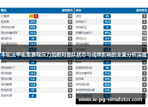 本轮法甲密集赛程压力加剧对各队状态与成绩影响的全面分析深度 本轮法甲密集赛程压力加剧对各队状态与成绩影响的全面分析深度