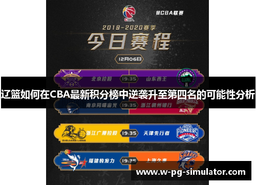 辽篮如何在CBA最新积分榜中逆袭升至第四名的可能性分析 辽篮如何在CBA最新积分榜中逆袭升至第四名的可能性分析