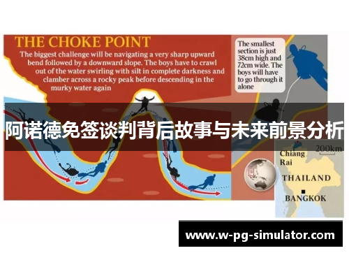 阿诺德免签谈判背后故事与未来前景分析 阿诺德免签谈判背后故事与未来前景分析