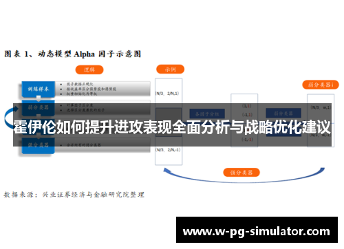 霍伊伦如何提升进攻表现全面分析与战略优化建议 霍伊伦如何提升进攻表现全面分析与战略优化建议