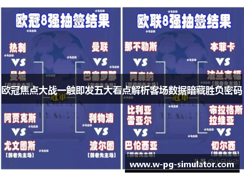 欧冠焦点大战一触即发五大看点解析客场数据暗藏胜负密码 欧冠焦点大战一触即发五大看点解析客场数据暗藏胜负密码