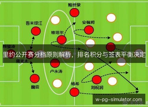 里约公开赛分档原则解析，排名积分与签表平衡决定